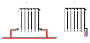 Схемы подключения и обвязки радиаторов отопления