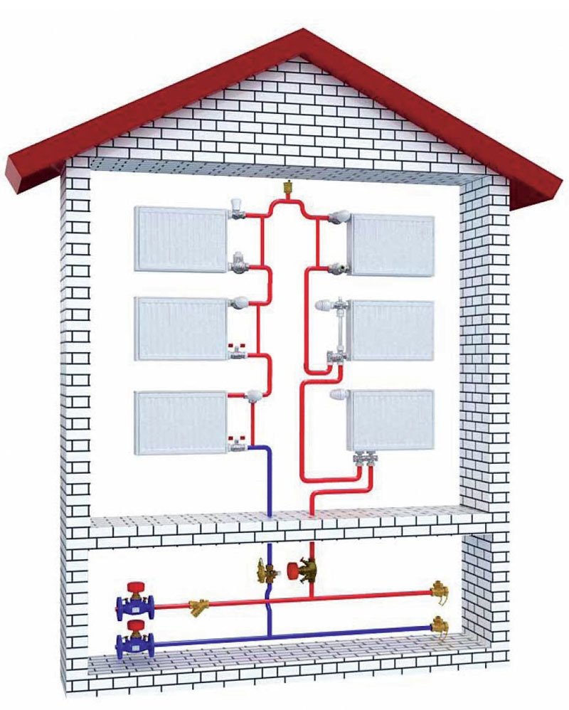 Однотрубная система отопления в многоэтажном доме