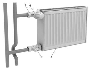 Типы подключения радиаторов