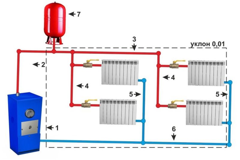 Схема однотрубной системы отопления двухэтажного дома