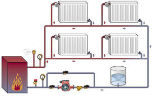 Однотрубный контур системы отопления 