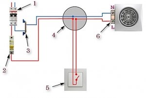 Особенности подключения вентилятора к выключателю