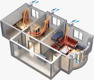 Схема воздухообмена в жилых помещениях